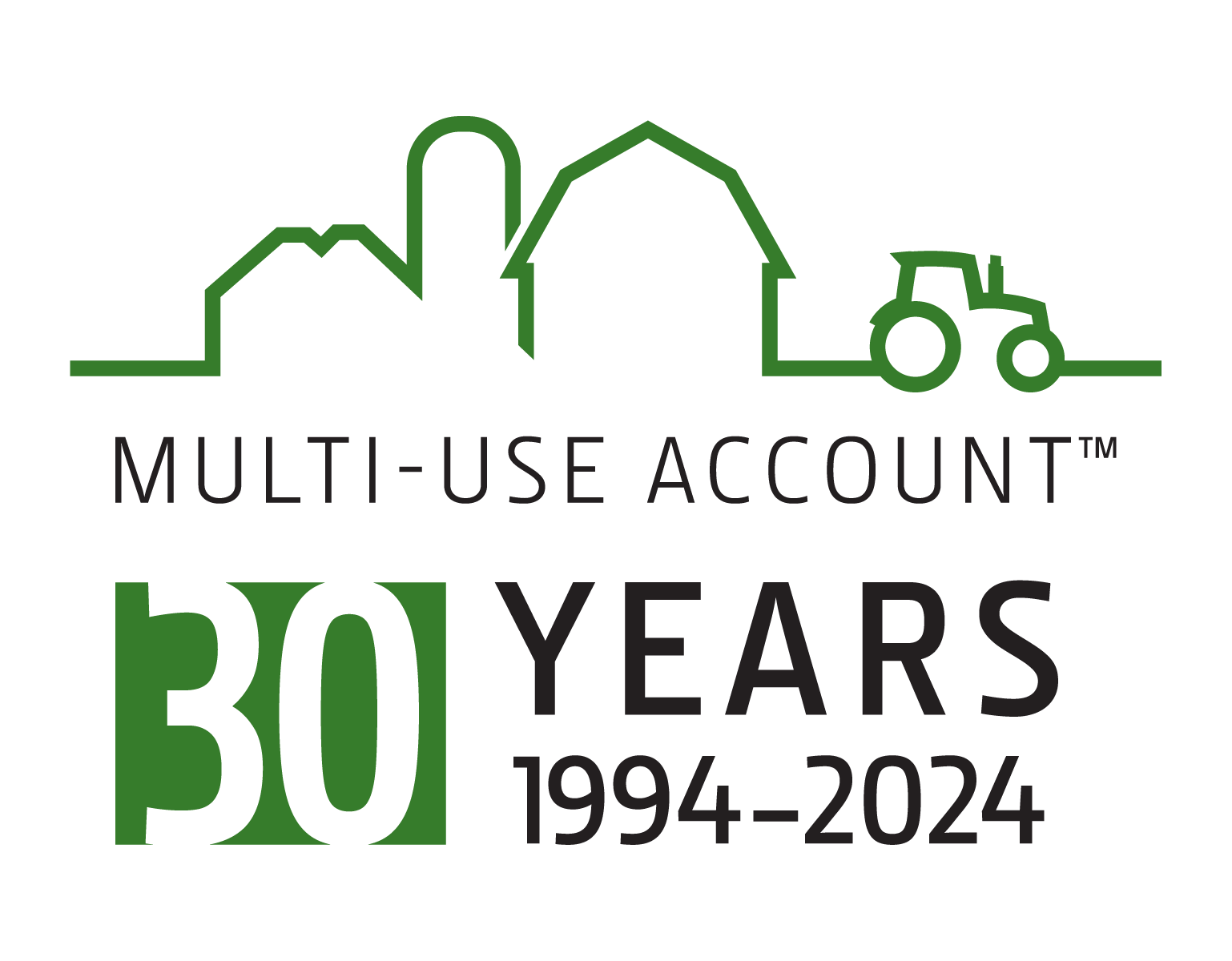 Multi-Use Account 50 Years 1994-2024